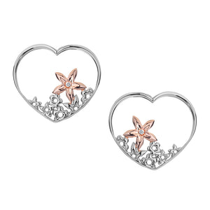 Shades of Spring 18ct Rose Gold Open Heart Earrings