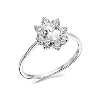 Silver Cubic Zirconia Cluster Ring - F5970-R